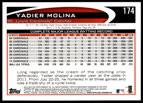 2012 Topps Yadier Molina #174 (Back)