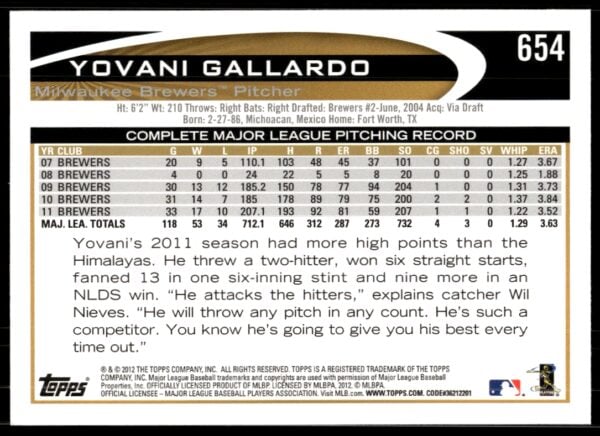 2012 Topps Yovani Gallardo #654 (Back)