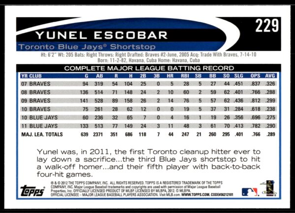 2012 Topps Yunel Escobar #229 (Back)