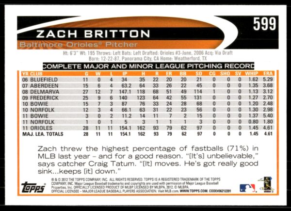 2012 Topps Zach Britton #599 (Back)