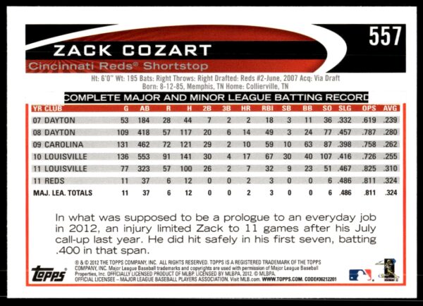 2012 Topps Zack Cozart #557 (Back)