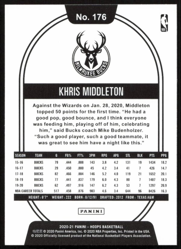 2020-21 Panini Khris Middleton #176 (Back)