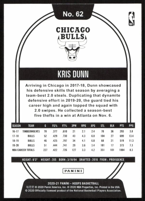 2020-21 Panini Kris Dunn #62 (Back)