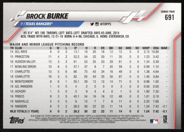 2020 Topps Series 2 Brock Burke #691 (Back)