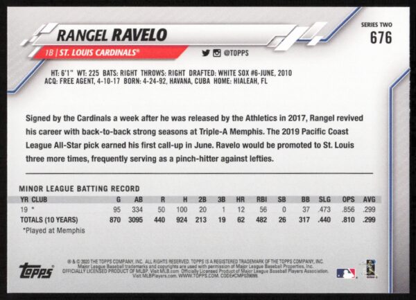 2020 Topps Series 2 Rangel Ravelo #676 (Back)
