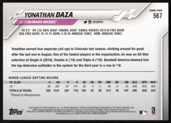 2020 Topps Series 2 Yonathan Daza #567 (Back)