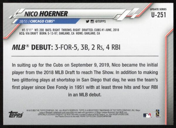 2020 Topps Update Nico Hoerner #U-251 (Back)