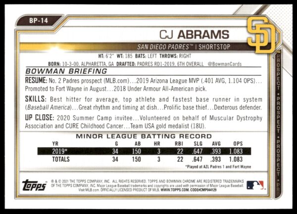 2021 Bowman CJ Abrams Prospects #BP-14 (Back)