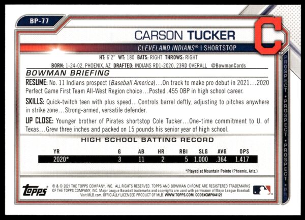 2021 Bowman Carson Tucker Prospects #BP-77 (Back)