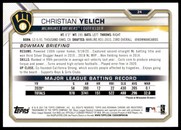 2021 Bowman Christian Yelich #24 (Back)