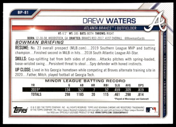 2021 Bowman Drew Waters Prospects #BP-81 (Back)