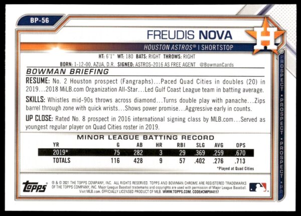 2021 Bowman Freudis Nova Prospects #BP-56 (Back)