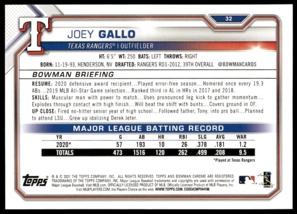 2021 Bowman Joey Gallo #32 (Back)