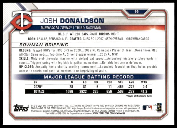 2021 Bowman Josh Donaldson #96 (Back)