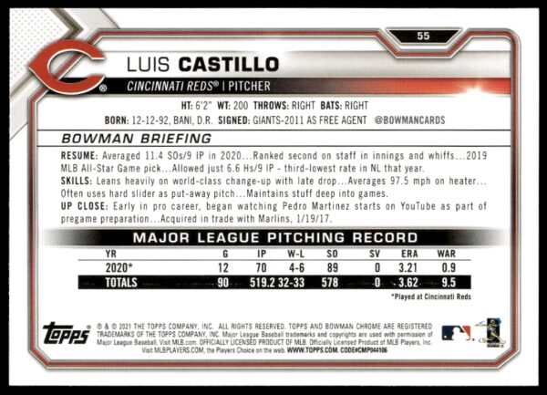 2021 Bowman Luis Castillo #55 (Back)