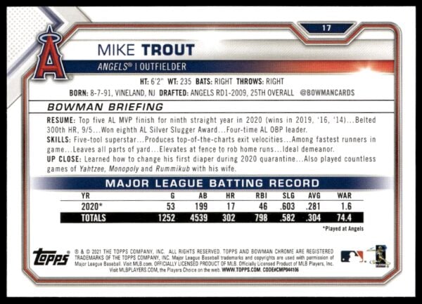 2021 Bowman Mike Trout #17 (Back)