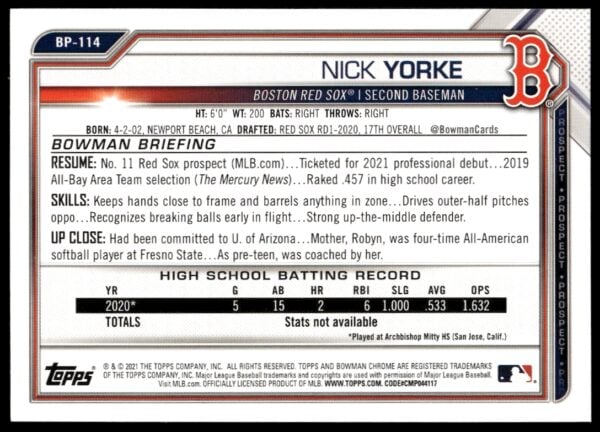 2021 Bowman Nick Yorke Prospects #BP-114 (Back)