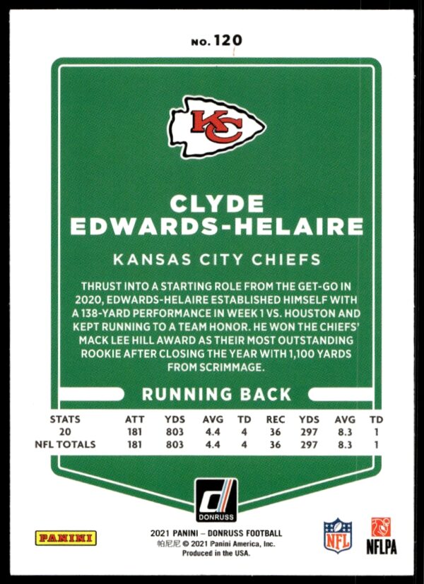 2021 Donruss Clyde Edwards-Helaire #120 (Back)