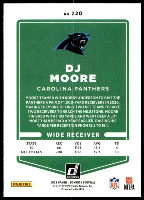 2021 Donruss DJ Moore #220 (Back)