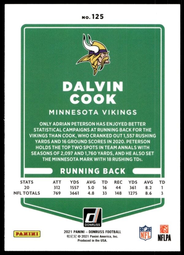 2021 Donruss Dalvin Cook #125 (Back)