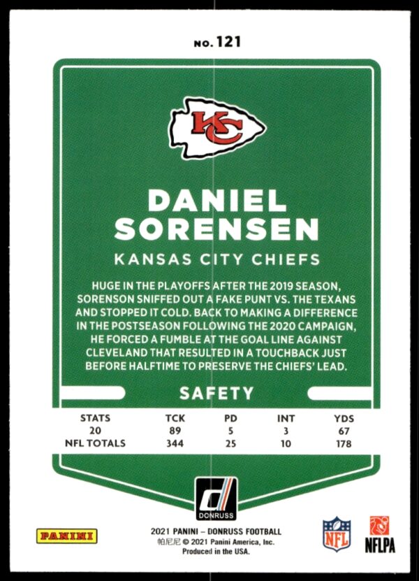 2021 Donruss Daniel Sorensen #121 (Back)