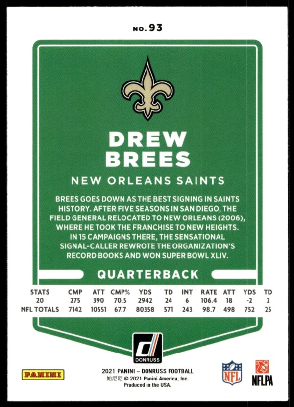 2021 Donruss Drew Brees (No Helmet) #93 (Back)