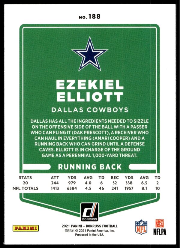 2021 Donruss Ezekiel Elliott #188 (Back)