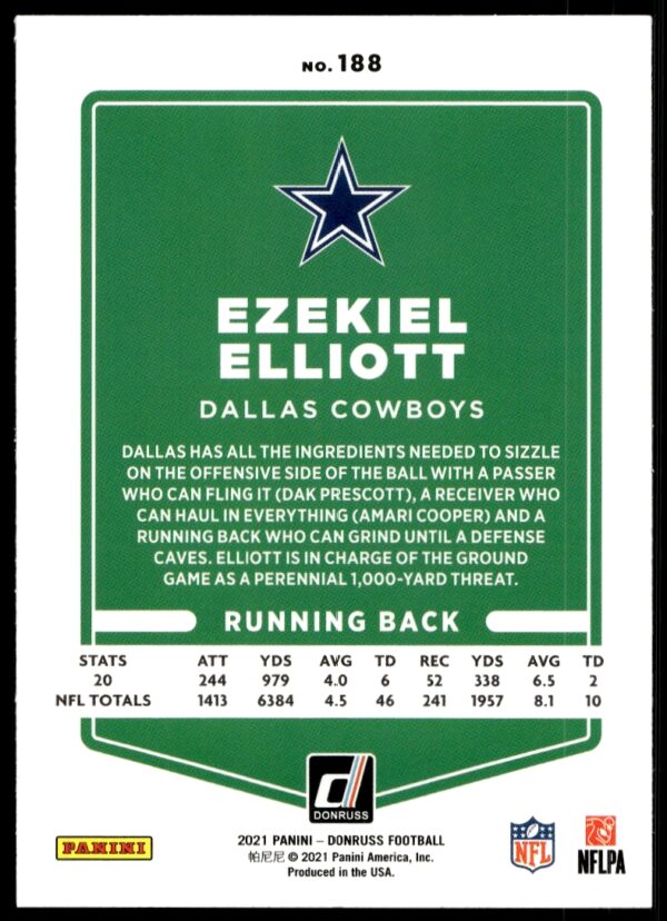 2021 Donruss Ezekiel Elliott (No Helmet) #188 (Back)