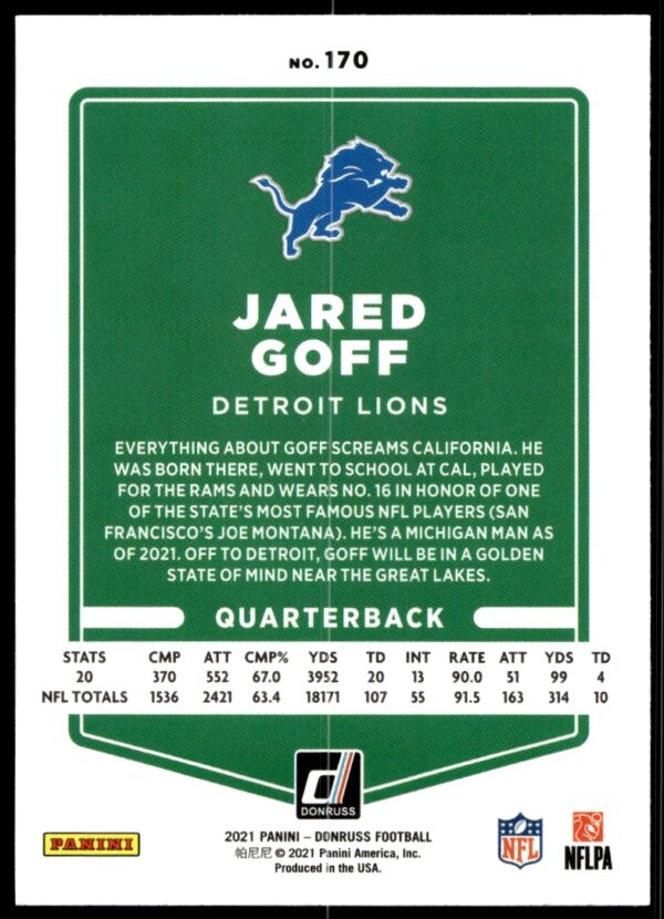 2021 Donruss Jared Goff #170 (Back)