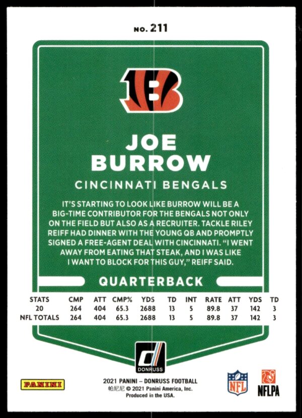 2021 Donruss Joe Burrow #211 (Back)