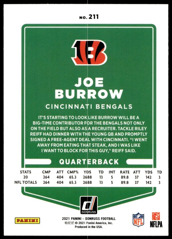 2021 Donruss Joe Burrow (No Helmet) #211 (Back)