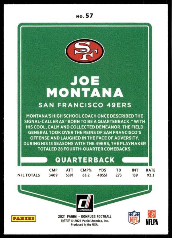 2021 Donruss Joe Montana (No Helmet) #57 (Back)