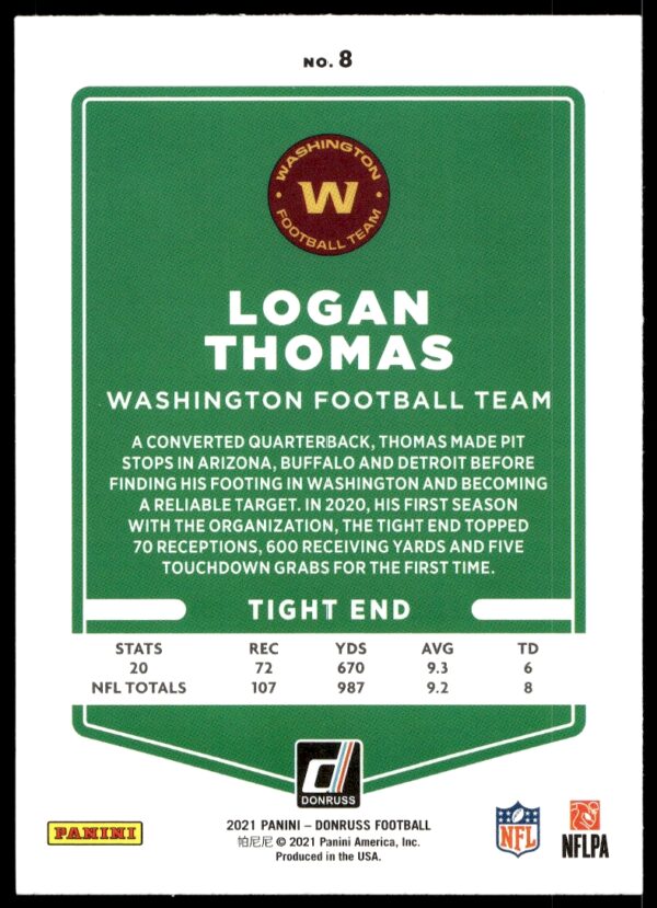 2021 Donruss Logan Thomas #8 (Back)