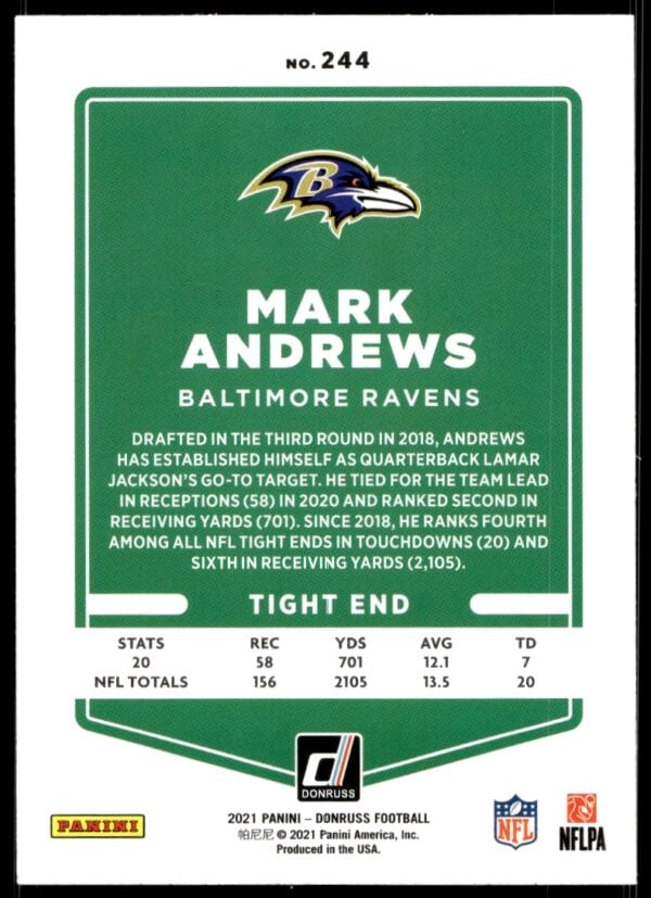 2021 Donruss Mark Andrews #244 (Back)