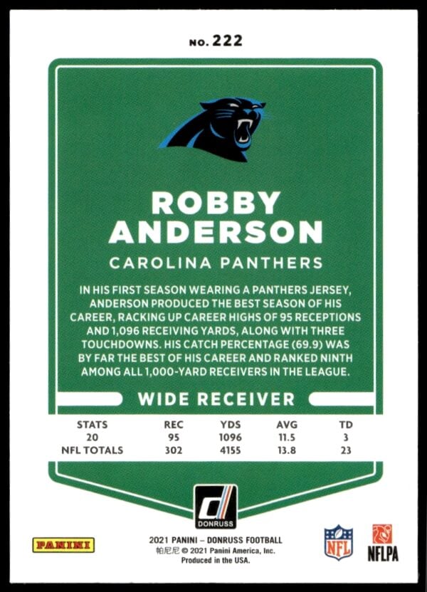 2021 Donruss Robby Anderson #222 (Back)