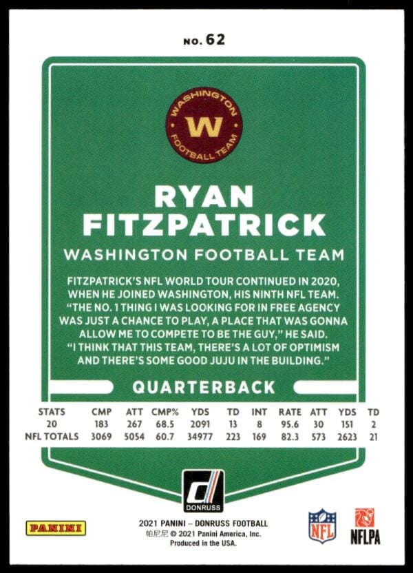 2021 Donruss Ryan Fitzpatrick #62 (Back)