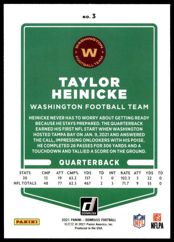 2021 Donruss Taylor Henicke #3 (Back)