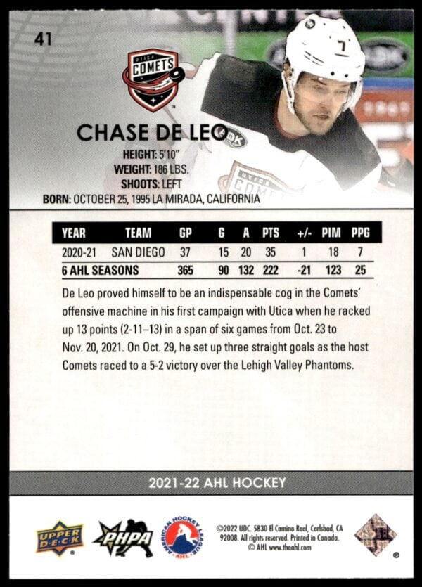 2021 Upper Deck AHL Chase De Leo #41 (Back)