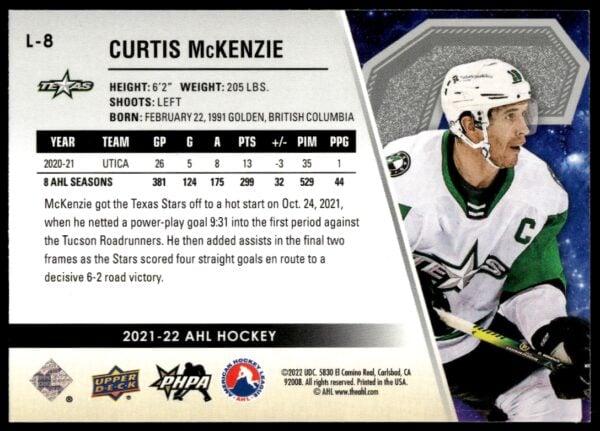 2021 Upper Deck AHL Curtis McKenzie AHL Captains #L-8 (Back)