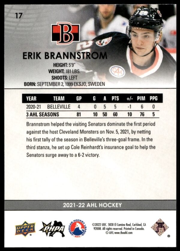 2021 Upper Deck AHL Erik Brannstrom #17 (Back)