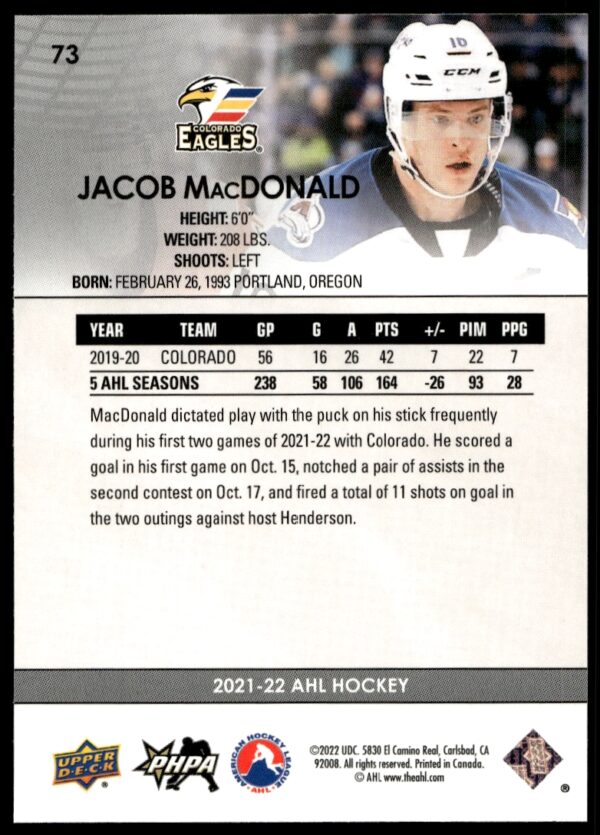 2021 Upper Deck AHL Jacob MacDonald #73 (Back)