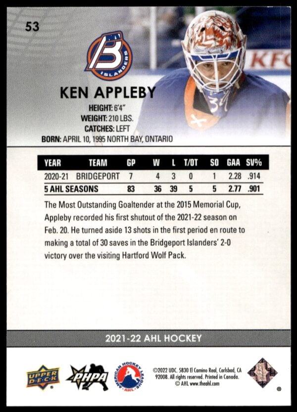 2021 Upper Deck AHL Ken Appleby #53 (Back)