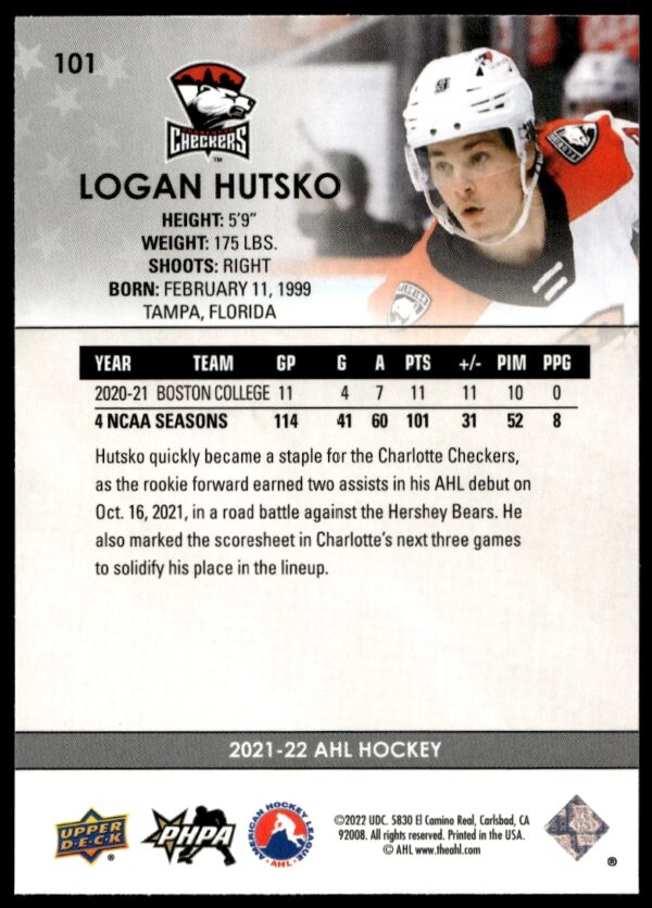 2021 Upper Deck AHL Logan Hutsko Star Rookies #101 (Back)