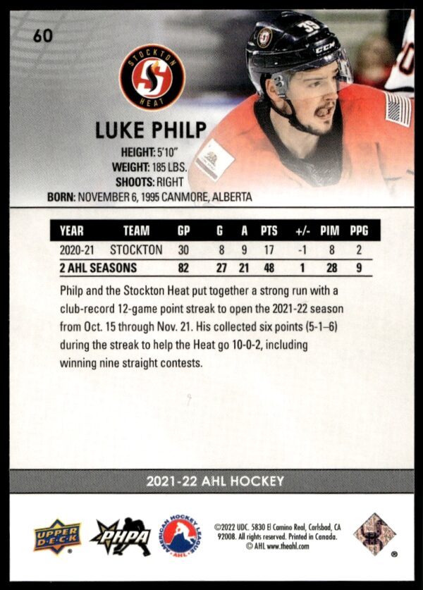 2021 Upper Deck AHL Luke Philp #60 (Back)