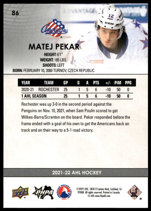 2021 Upper Deck AHL Matej Pekar #86 (Back)