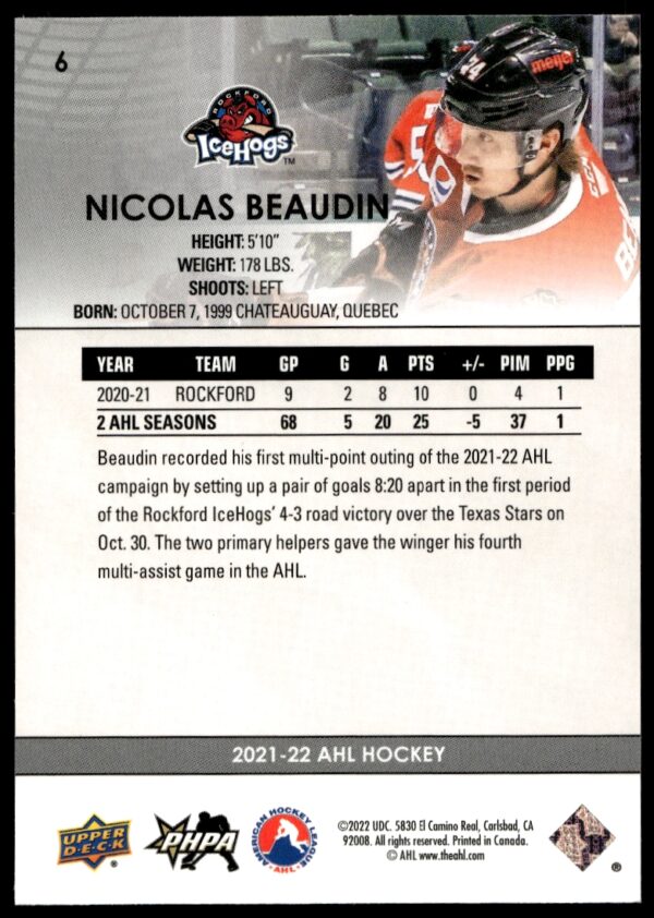 2021 Upper Deck AHL Nicolas Beaudin #6 (Back)