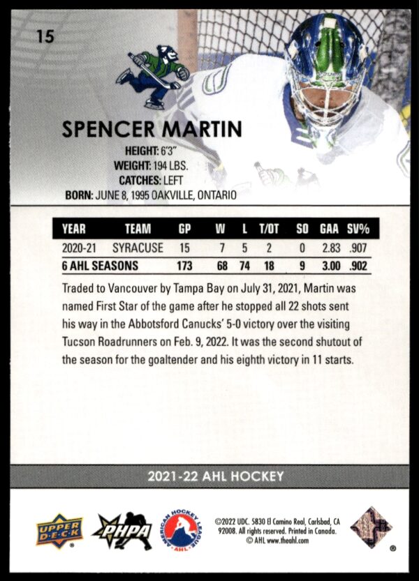 2021 Upper Deck AHL Spencer Martin #15 (Back)