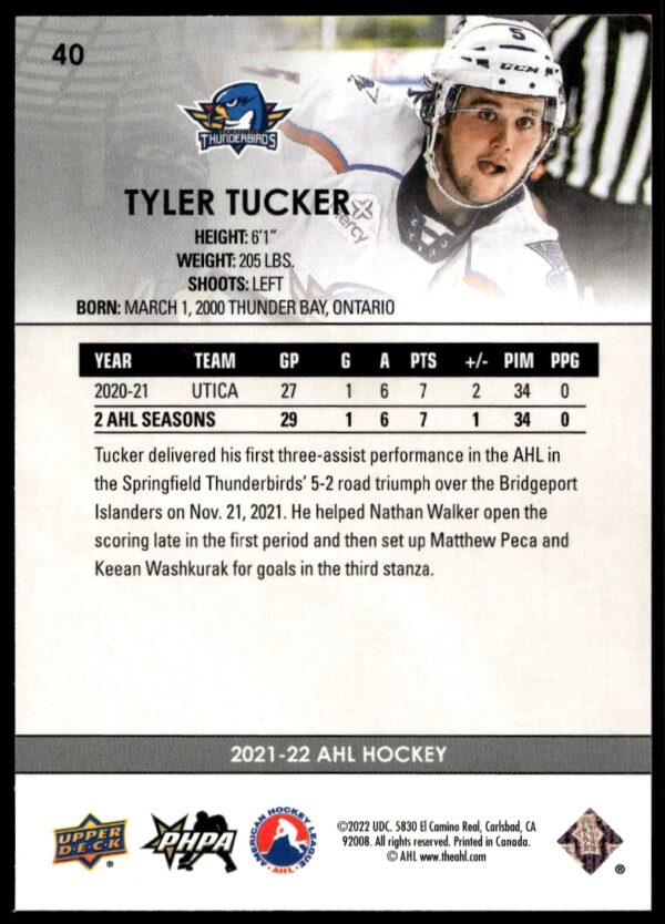 2021 Upper Deck AHL Tyler Tucker #40 (Back)