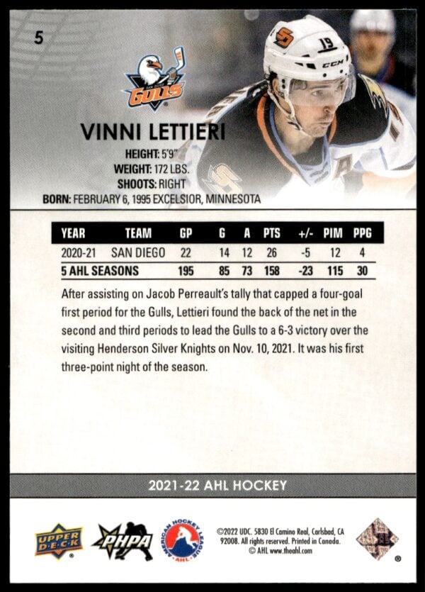 2021 Upper Deck AHL Vinni Lettieri #5 (Back)