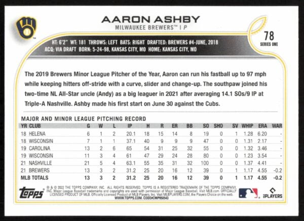 2022 Topps Series 1 Aaron Ashby #78 (Back)